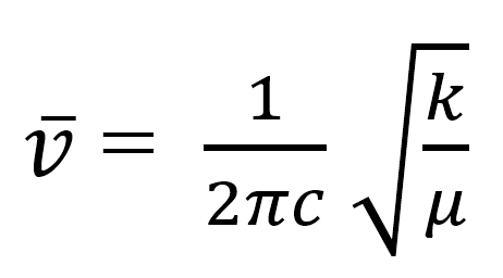 Hookes Law for springs