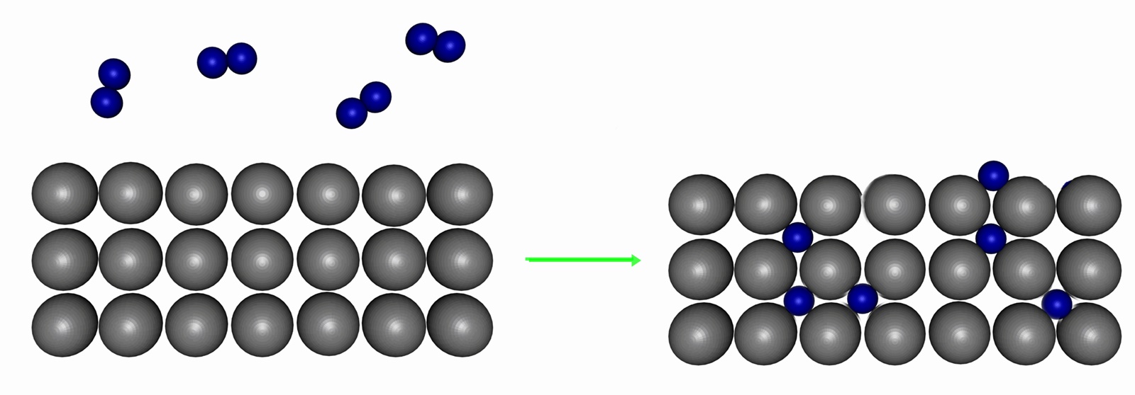 H2 with Pd - interstitial PdH0.6