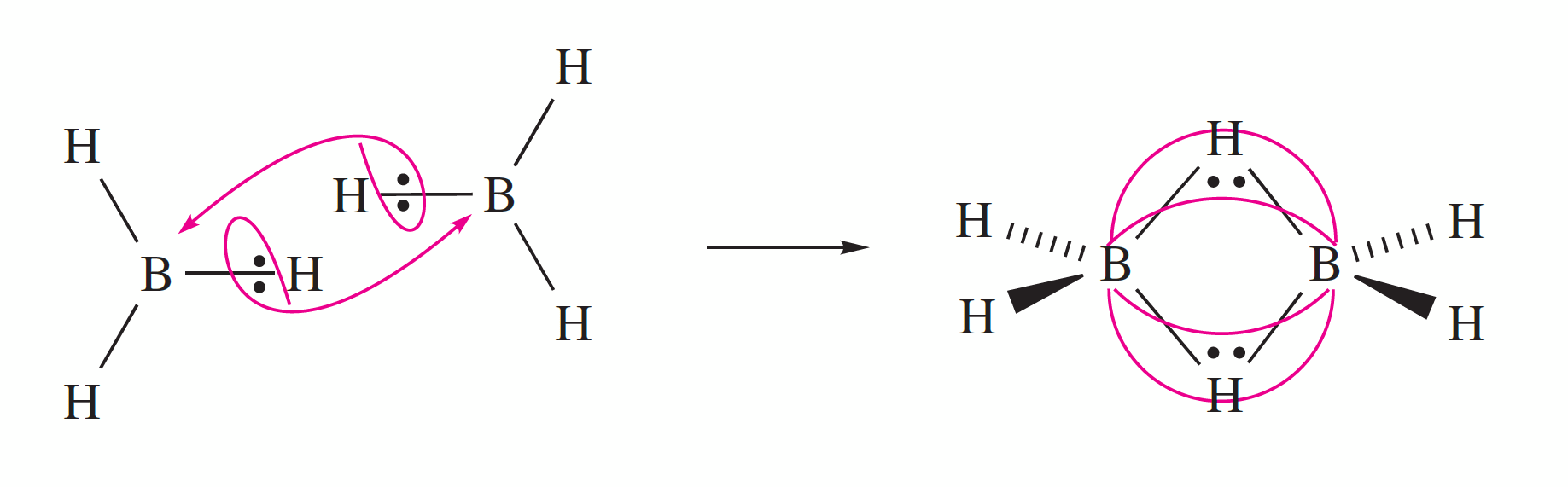 B2H6 3 centre 2 electron model