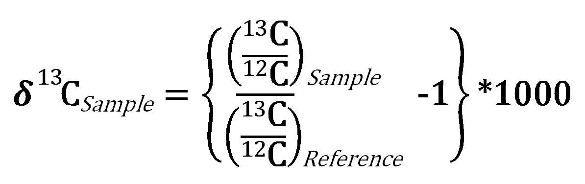 delta notation