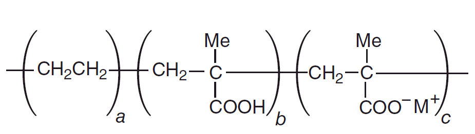 surlyn copolymer