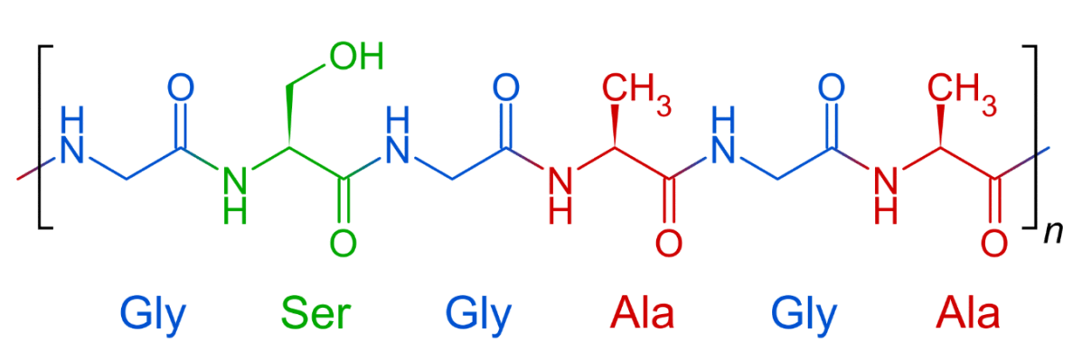 fibroin protein