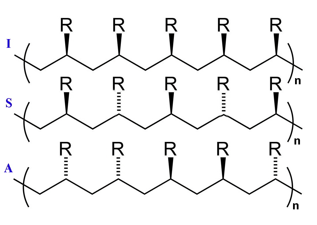 tacticity of polymers