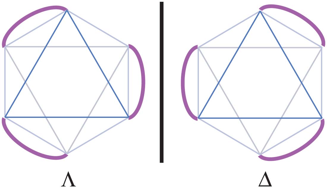 octahedral chiral complexes