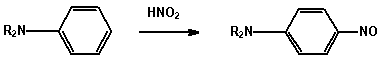 HNO2 reaction