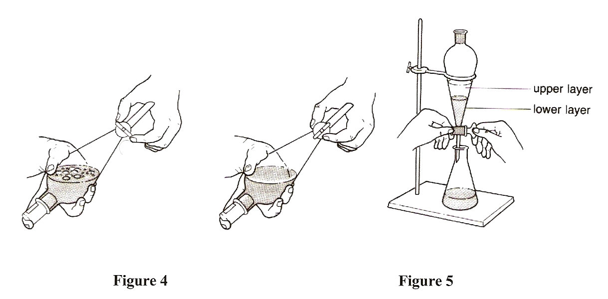 separatory funnel use